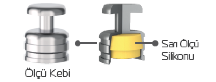 Equator abutment impression post: a metal post with ridged base, and a cut-away view of the same post showing the yellow silicone insert. Labelled “Ölçü Kebi” (post) and “Sarı Ölçü Silikonu” (yellow impression silicone).