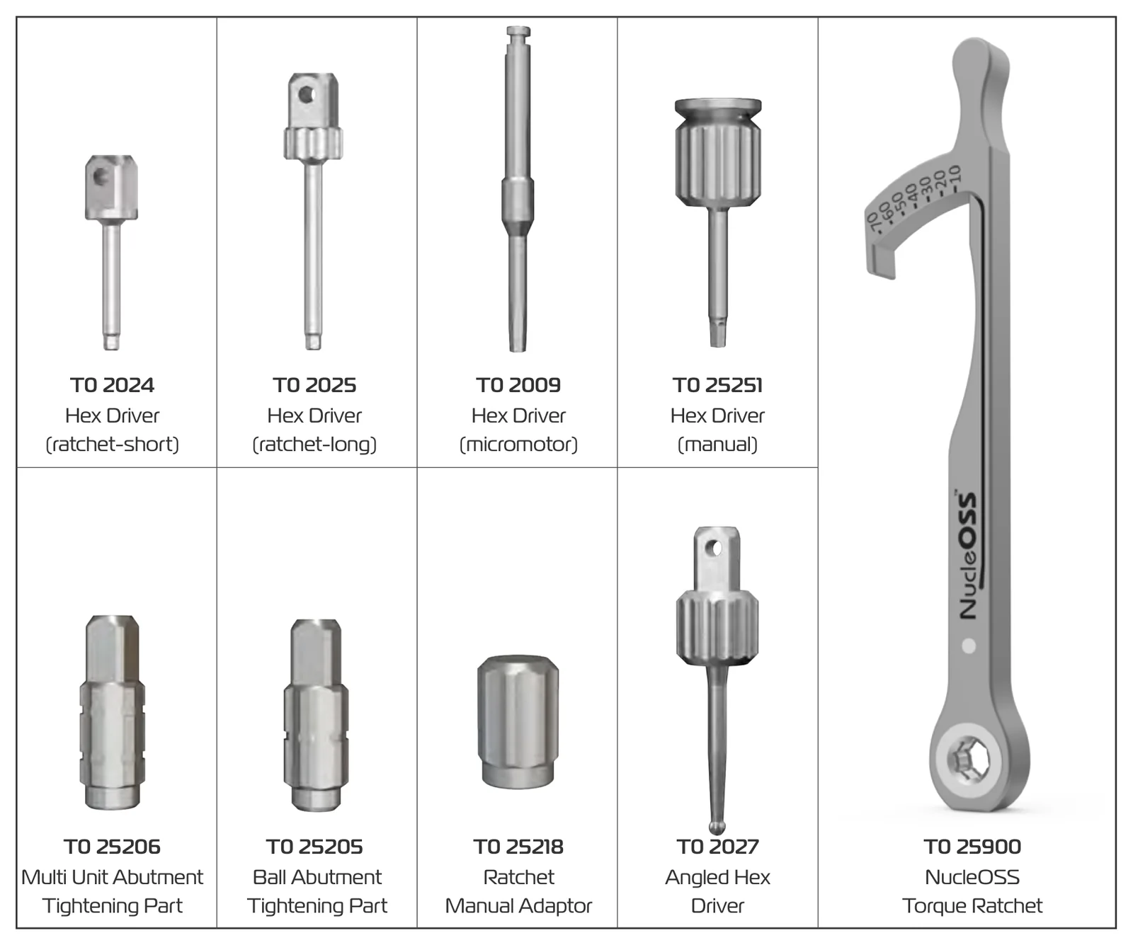 Parts in the Prosthesis Driver Kit with their references: hex drivers T0 2024, T0 2025, T0 2009 and T0 25251, tightening parts T0 25206 and T0 25205, ratchet manual adaptor T0 25218, angled hex driver T0 2027 and torque ratchet T0 25900