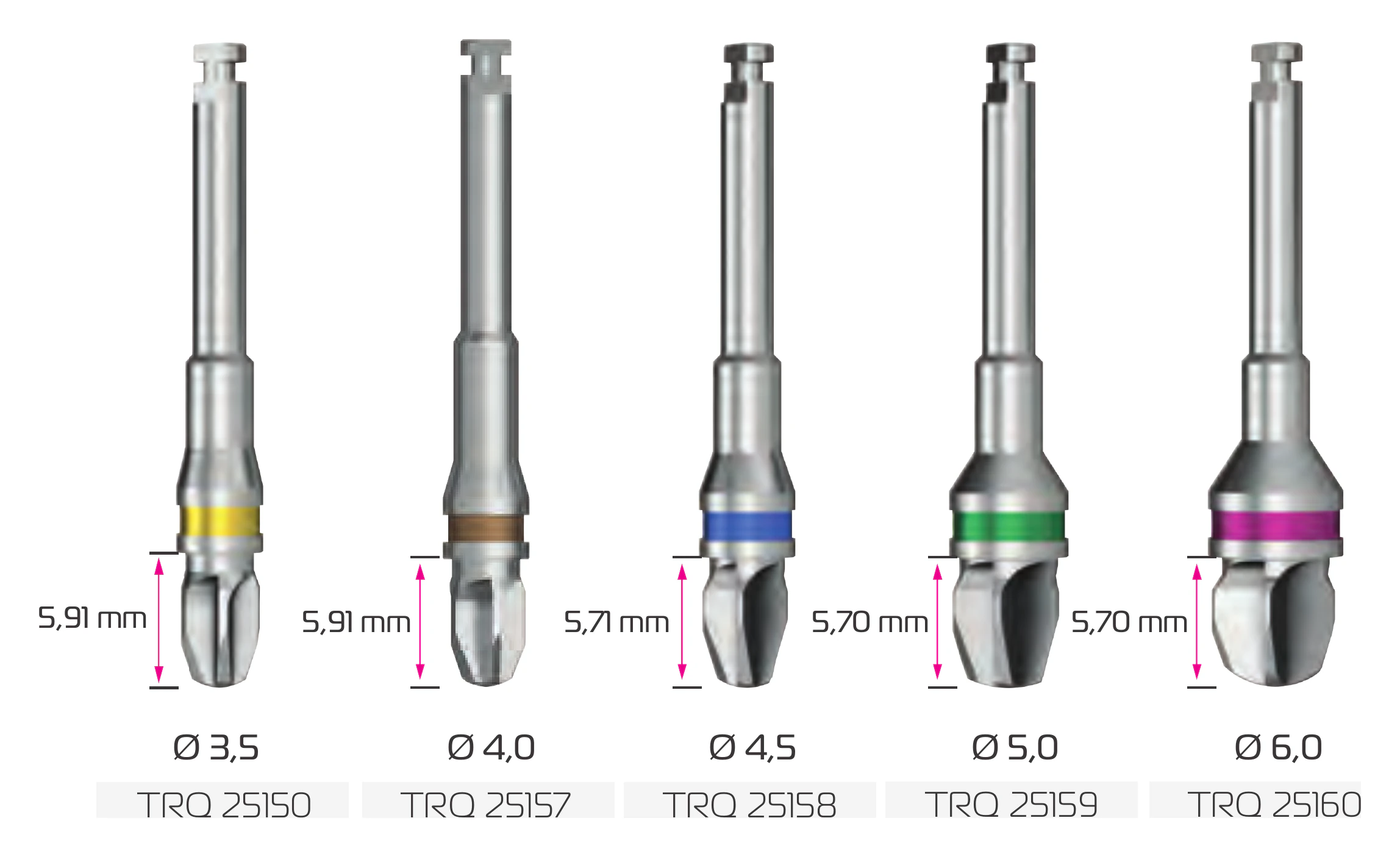 Countersink drills Ø 3.5 to Ø 6.0, TRQ 25150 to TRQ 25160, with countersink dimensions 5.91 to 5.70 mm