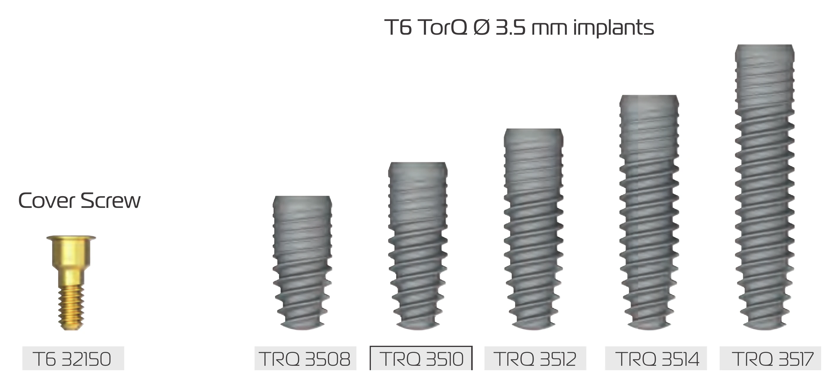 T6 TorQ Ø 3.5 mm implants TRQ 3508 to TRQ 3517 beside cover screw T6 32150