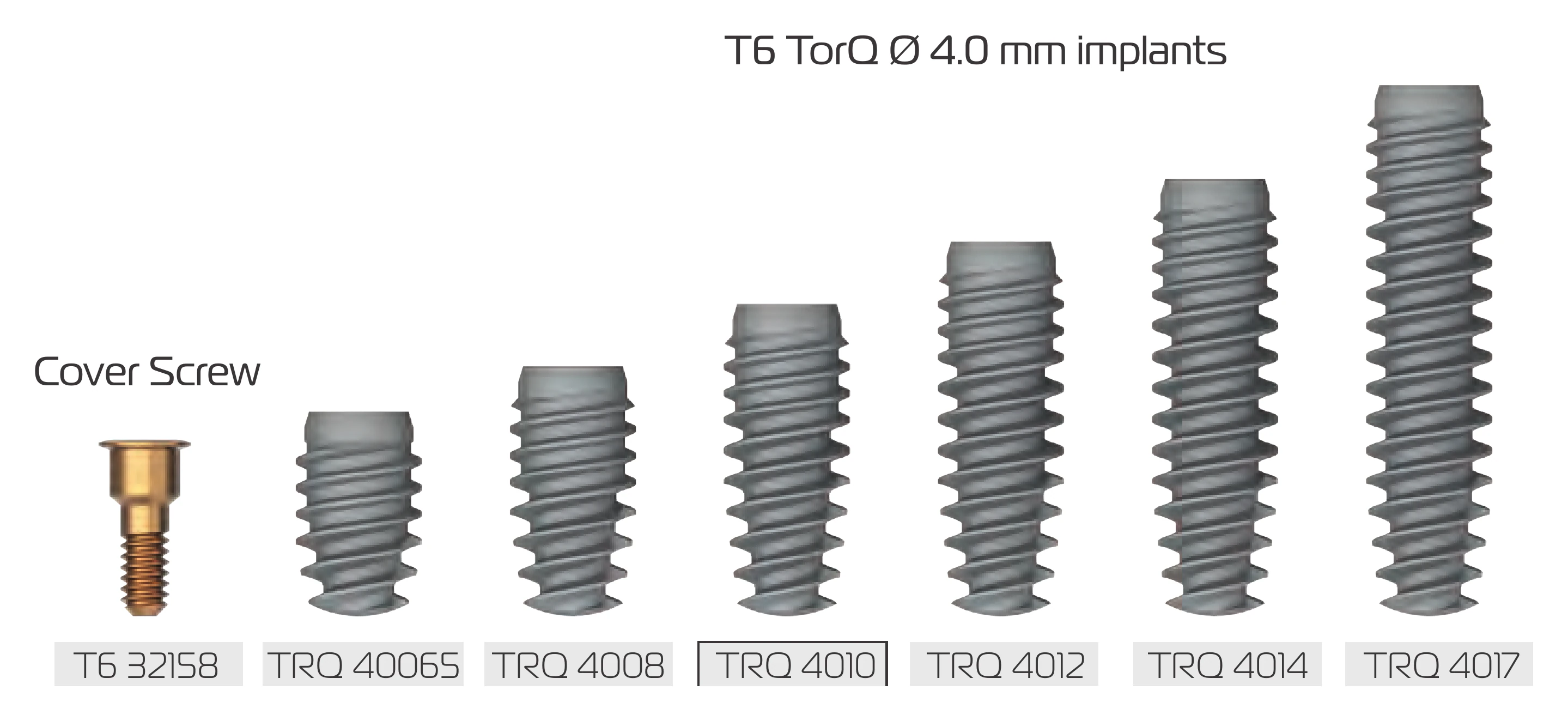 T6 TorQ Ø 4.0 mm implants TRQ 40065 to TRQ 4017 beside cover screw T6 32158