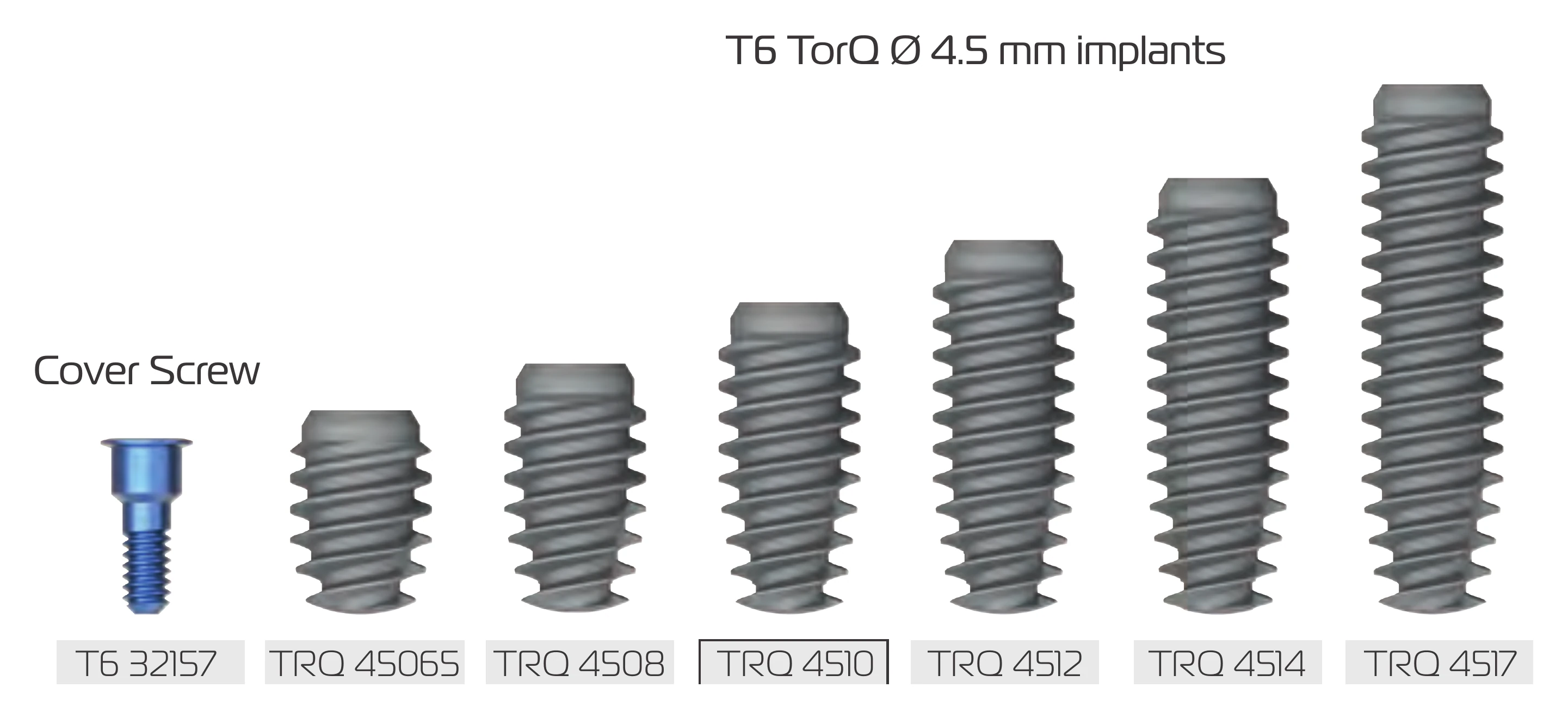 T6 TorQ Ø 4.5 mm implants TRQ 45065 to TRQ 4517 beside cover screw T6 32157