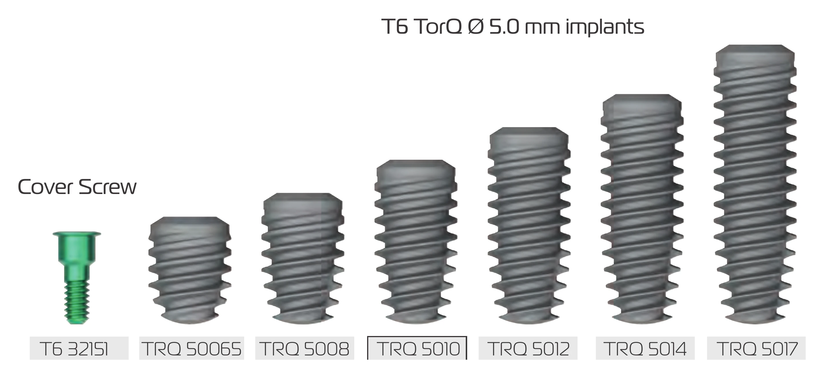T6 TorQ Ø 5.0 mm implants TRQ 50065 to TRQ 5017 beside cover screw T6 32151