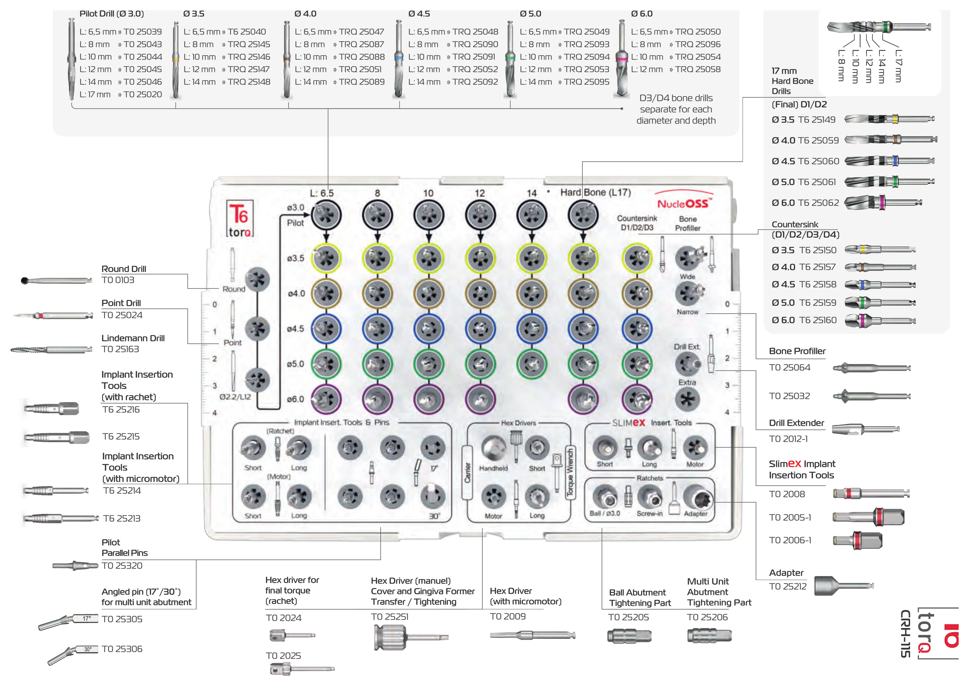 Annotated layout of the CRH-115 T6 TorQ surgical kit tray with every instrument and its reference: pilot, final, hard bone and countersink drills, pins, insertion tools, hex drivers, bone profilers and adapter