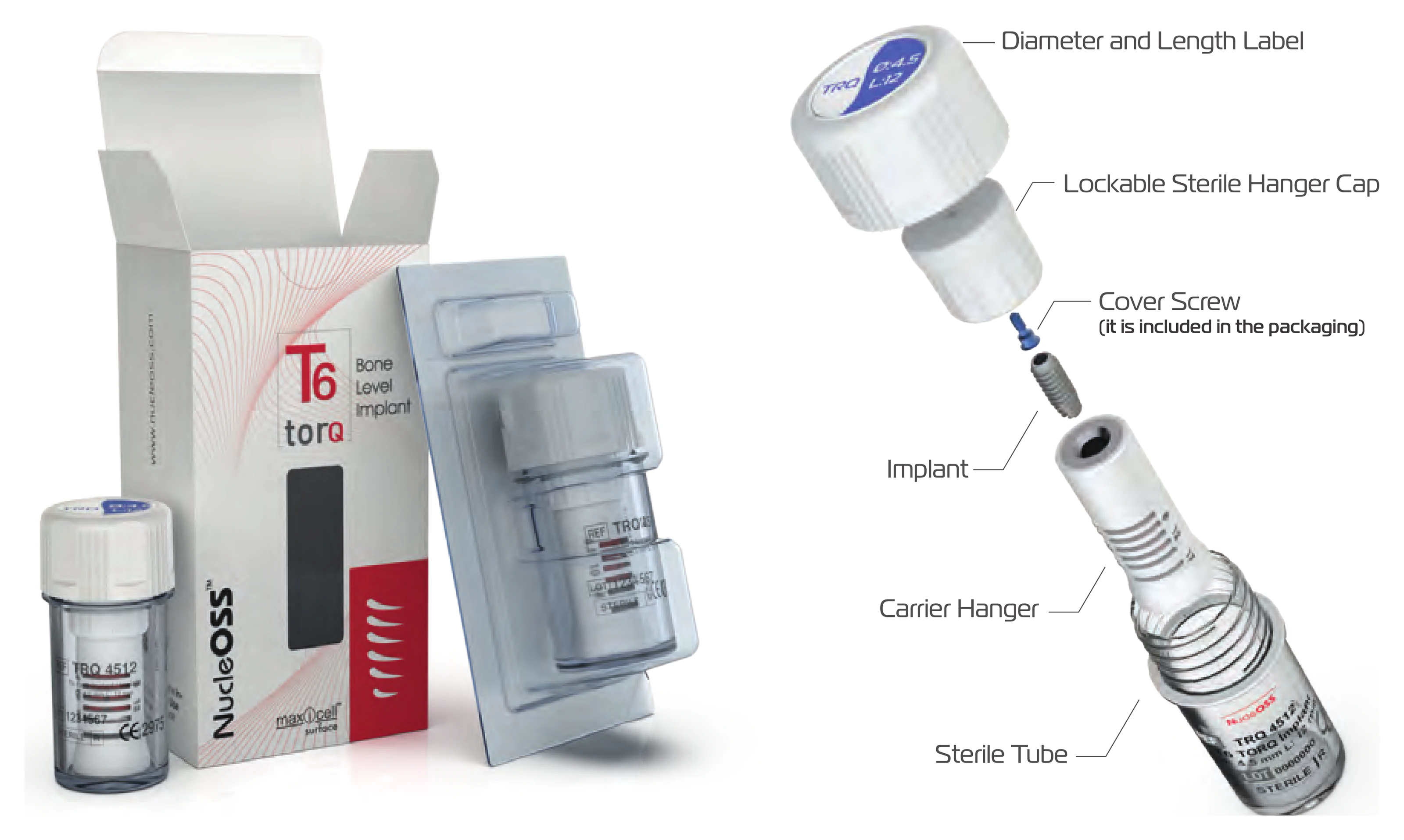 T6 TorQ implant carton, blister and sterile tube, with an exploded view labelling the diameter and length label, lockable sterile hanger cap, cover screw, implant, carrier hanger and sterile tube