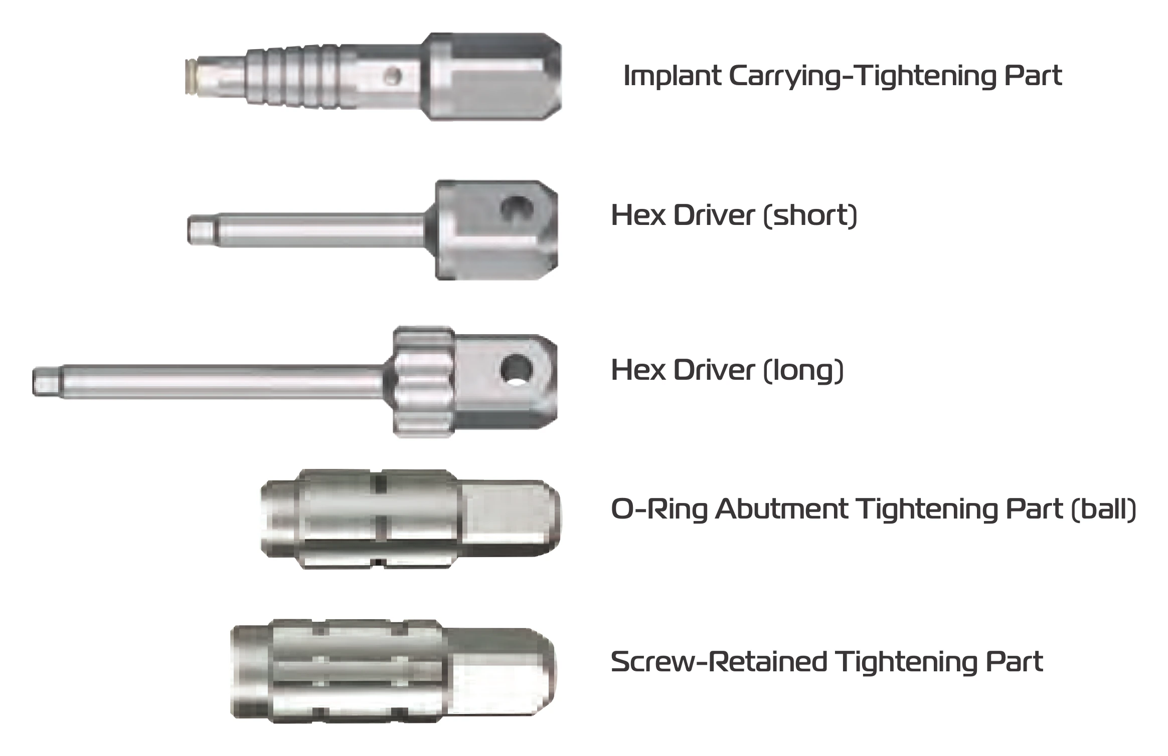Implant carrying part, short and long hex drivers, O-ring abutment tightening part and screw-retained tightening part