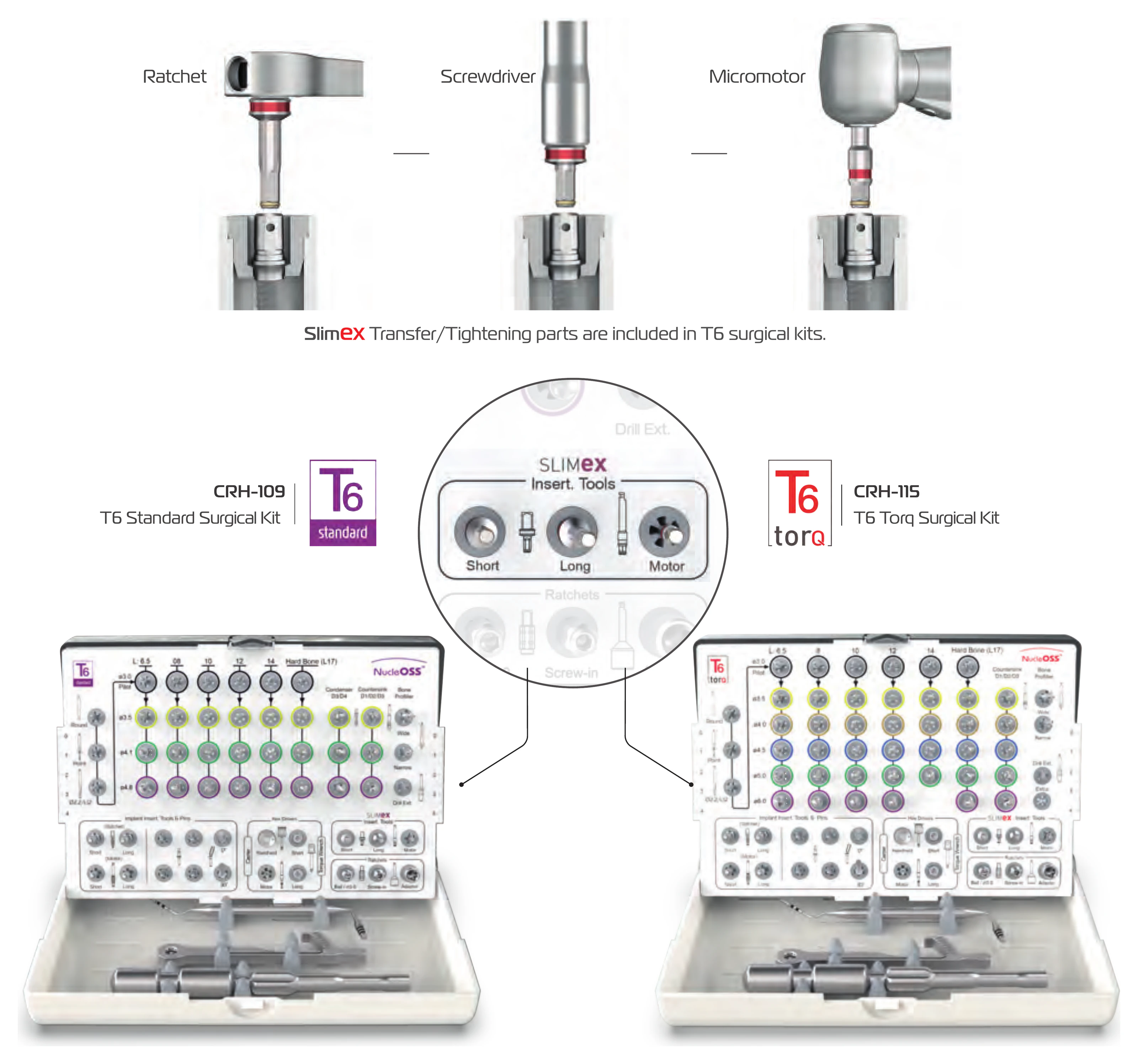 Slimex drivers used with ratchet, screwdriver and micromotor, and their slots in the CRH-109 T6 Standard and CRH-115 T6 TorQ kits