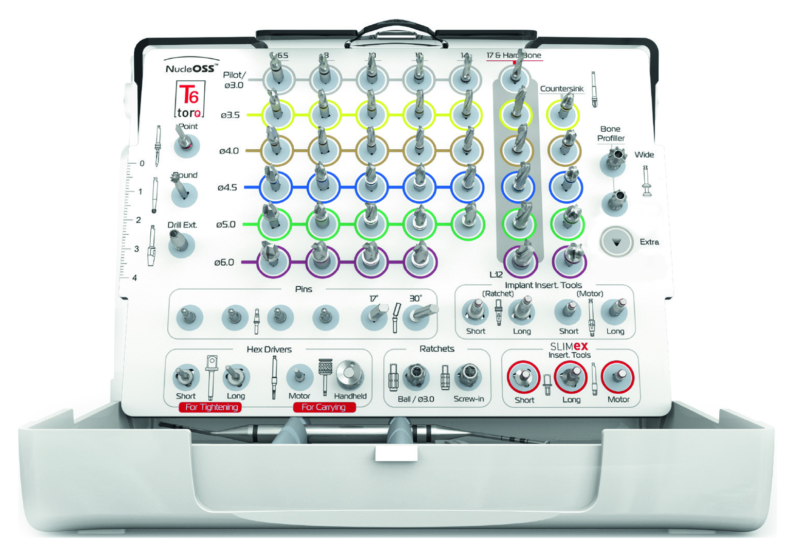 T6 Torq Surgical & Prosthetic Kit